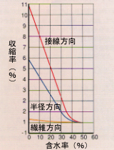 pic0011.gif (26599 バイト)